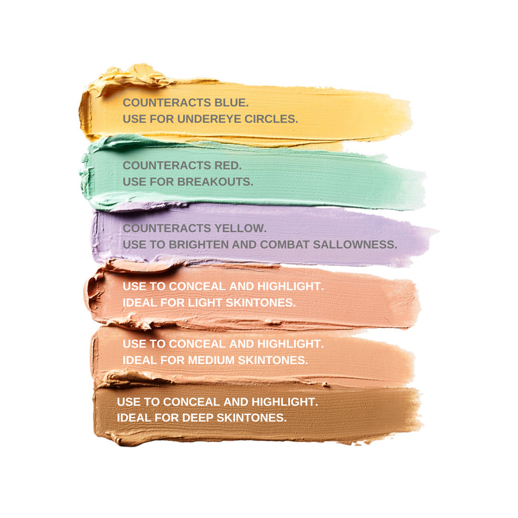 NYX Professional Makeup Colour Correcting Concealer Palette